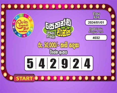 lottery result lagna wasanawa|Lagna Wasana 4032 .